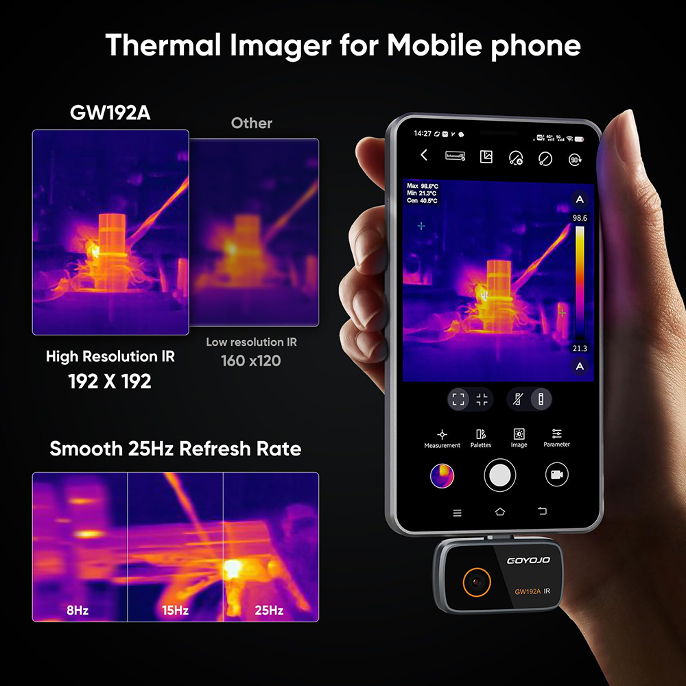 GW192A Thermal Imaging Camera  - Nf 521 Thermal Imaging Camera ulasan dan harga