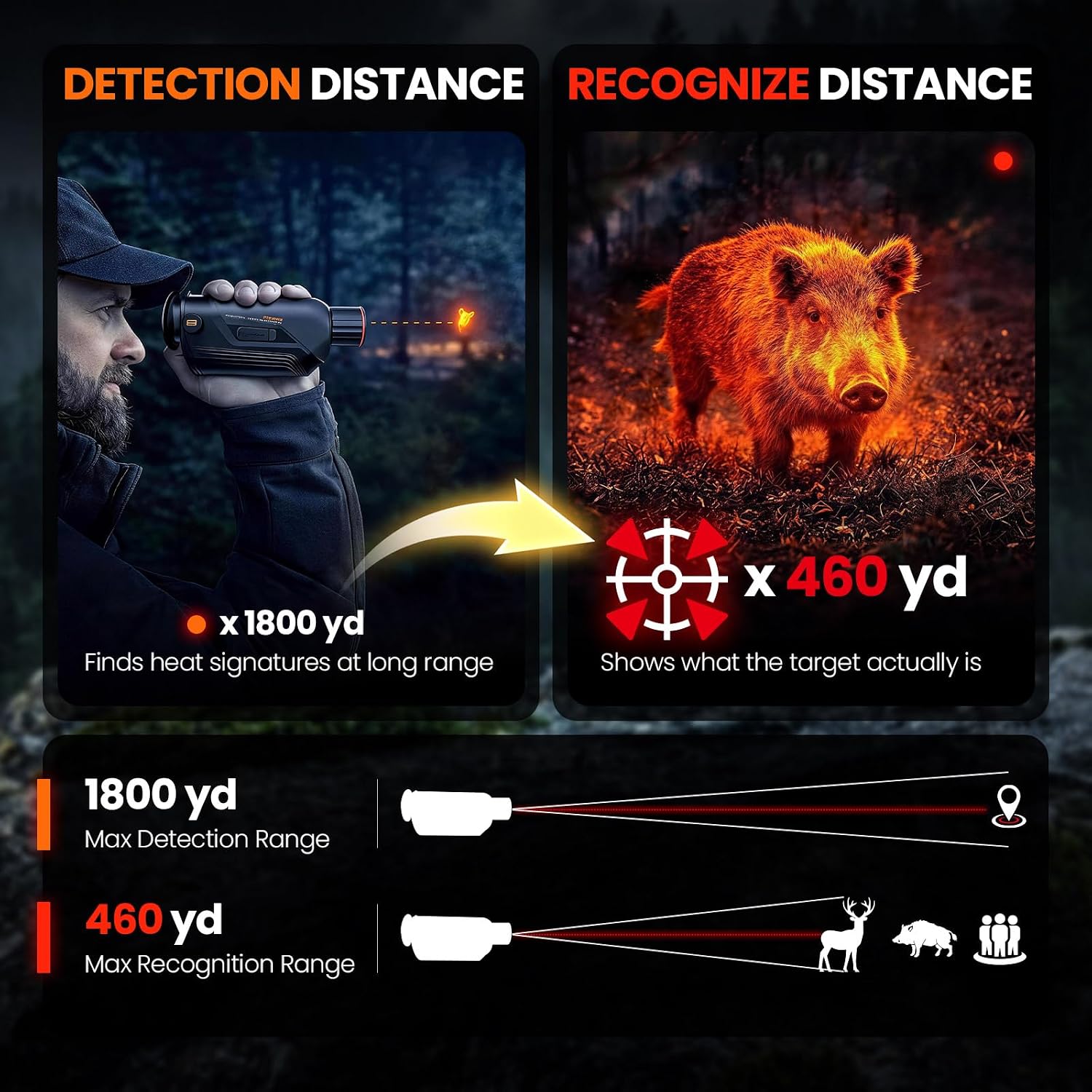 GOYOJO G325 G315 Thermal Imagi - Thermal Scope Night Vision Monocular ulasan dan harga